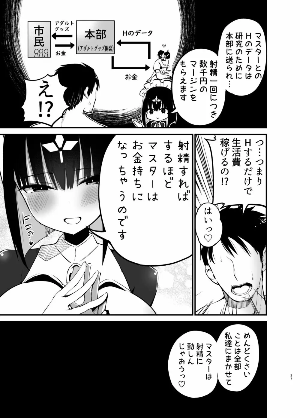 AIに仕事を取られた漫画家、精液も取られる。 Page.36