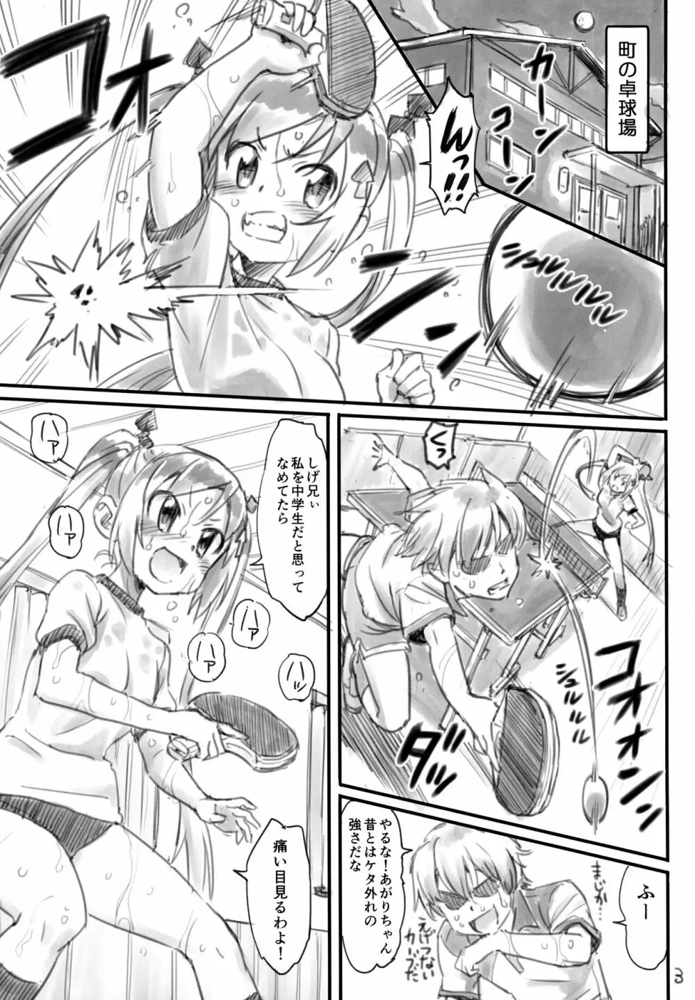 あがりちゃんドキドキします♡ Page.2