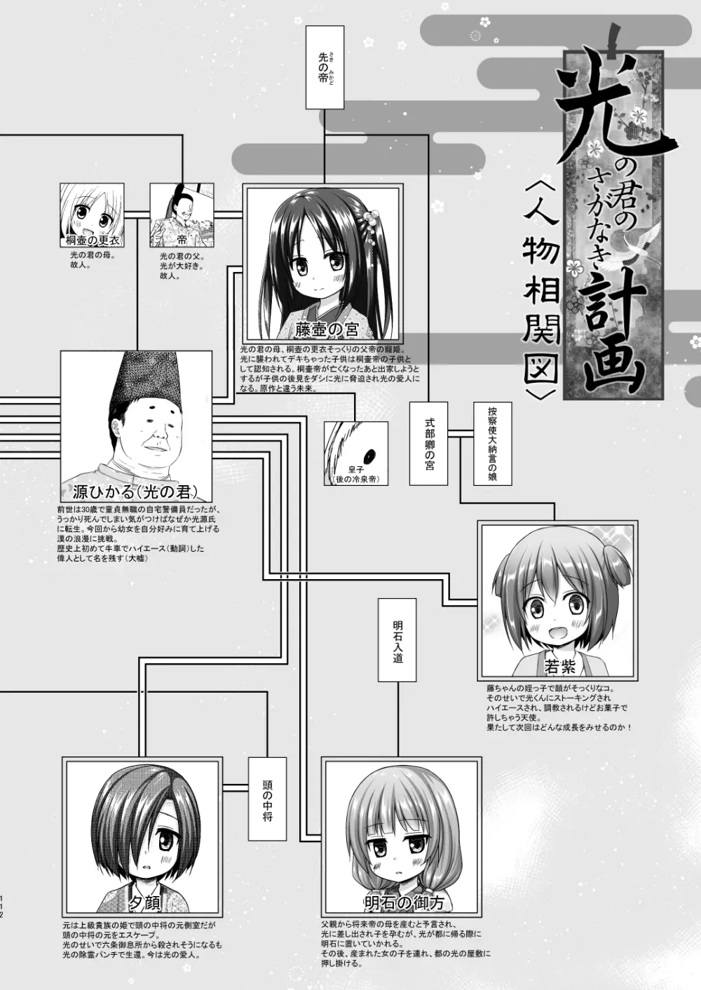 光の君のさがなき計画 <総集編> Page.111