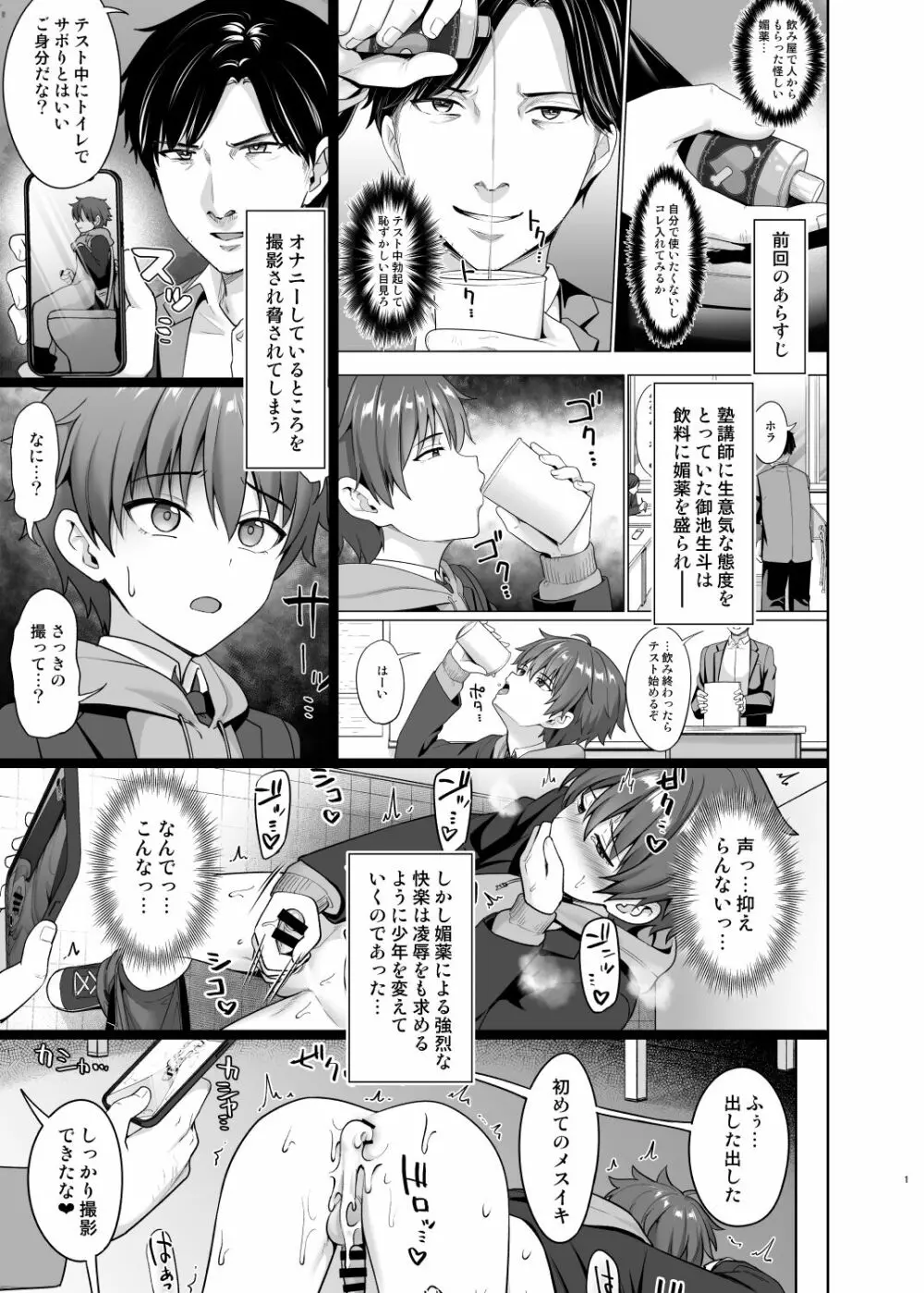 媚薬で言いなり撮影会2 Page.2