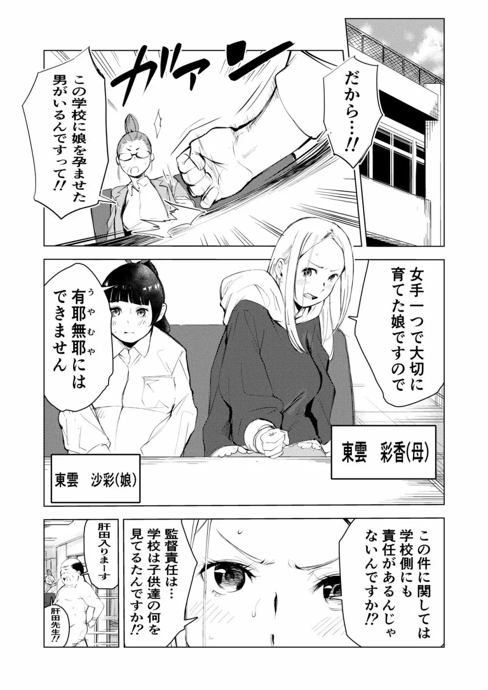 40歳の魔法使い3 Page.8