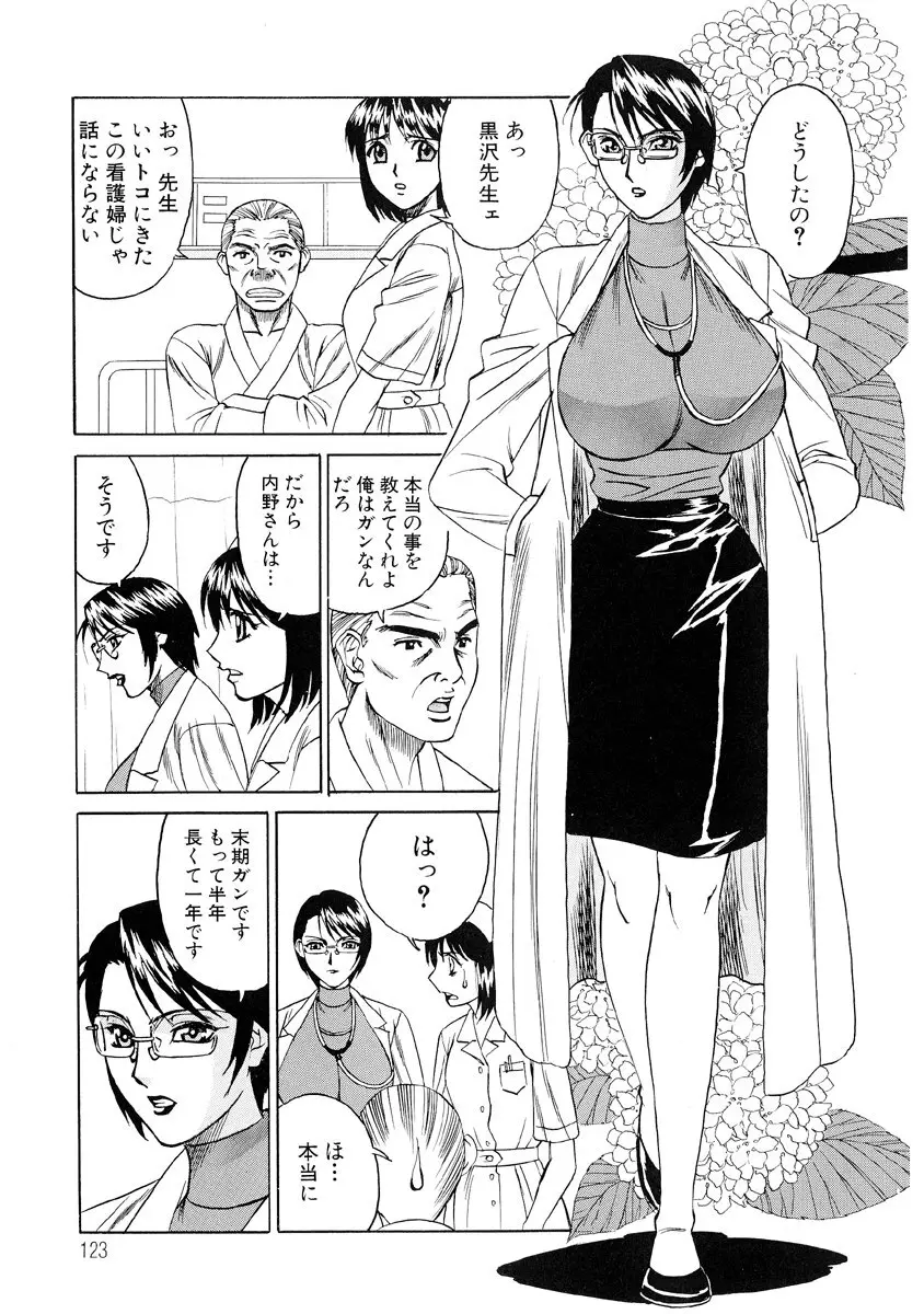 淫乱巨乳中出しアパート Page.121