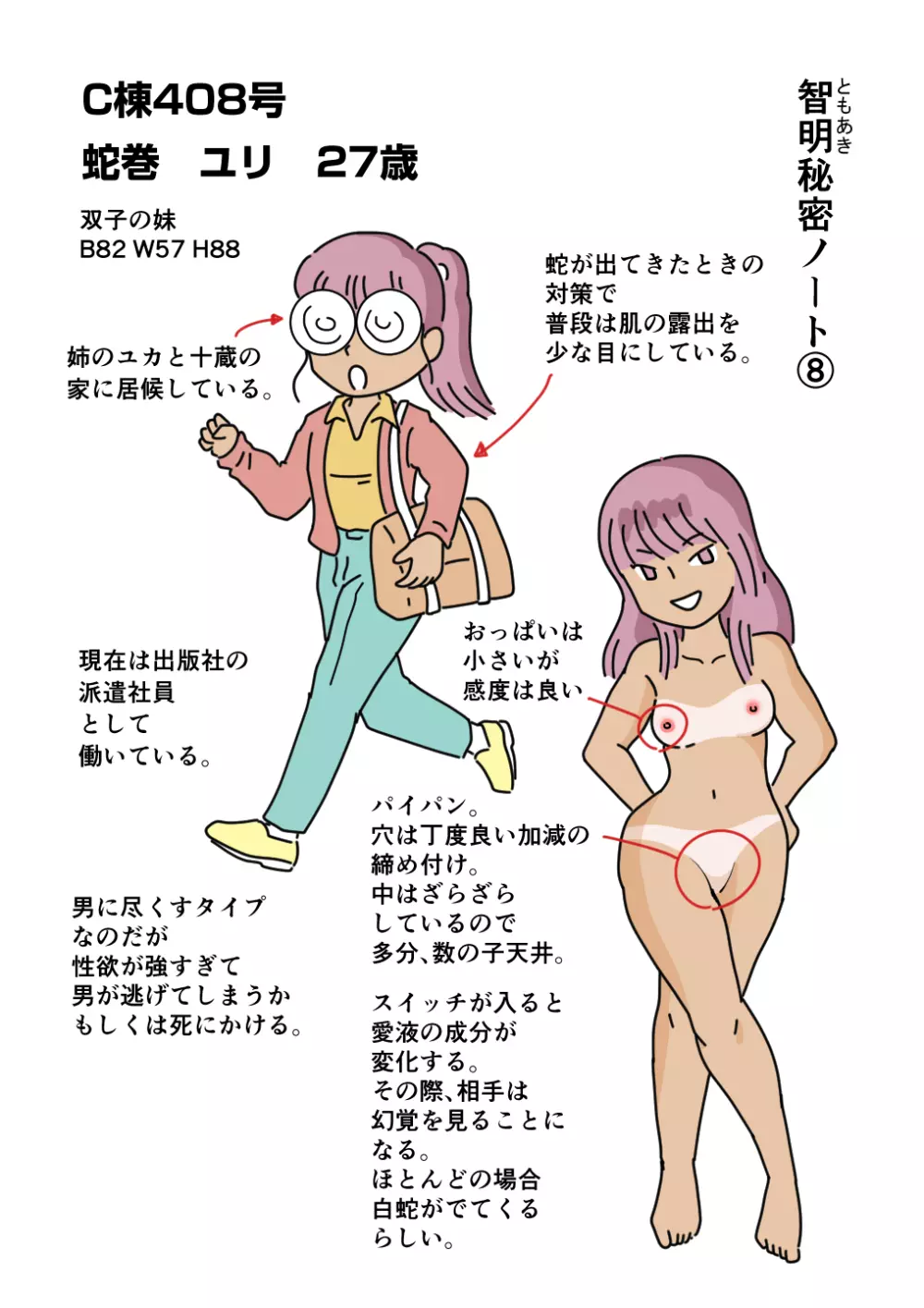 モブ顔の好色団地妻たち・6 蛇巻姉妹ユイとユリ Page.49