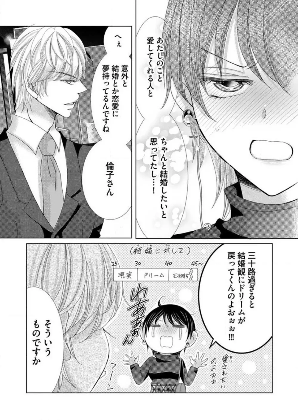 毎晩、最低５回は俺に抱かれてください〜予定外ですが、明日結婚します〜 1-12 Page.42