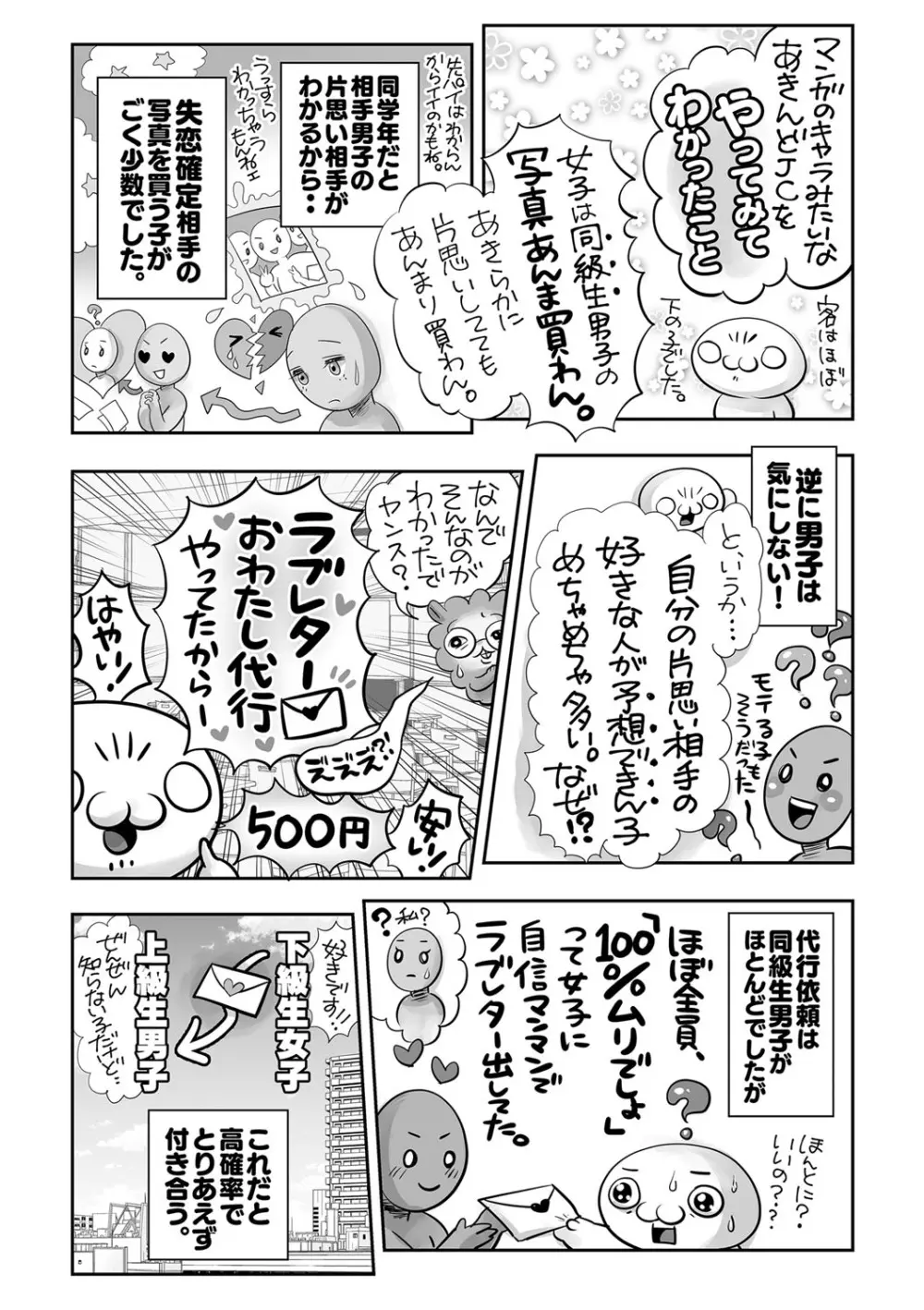 コミックマショウ 2023年7月号 Page.246