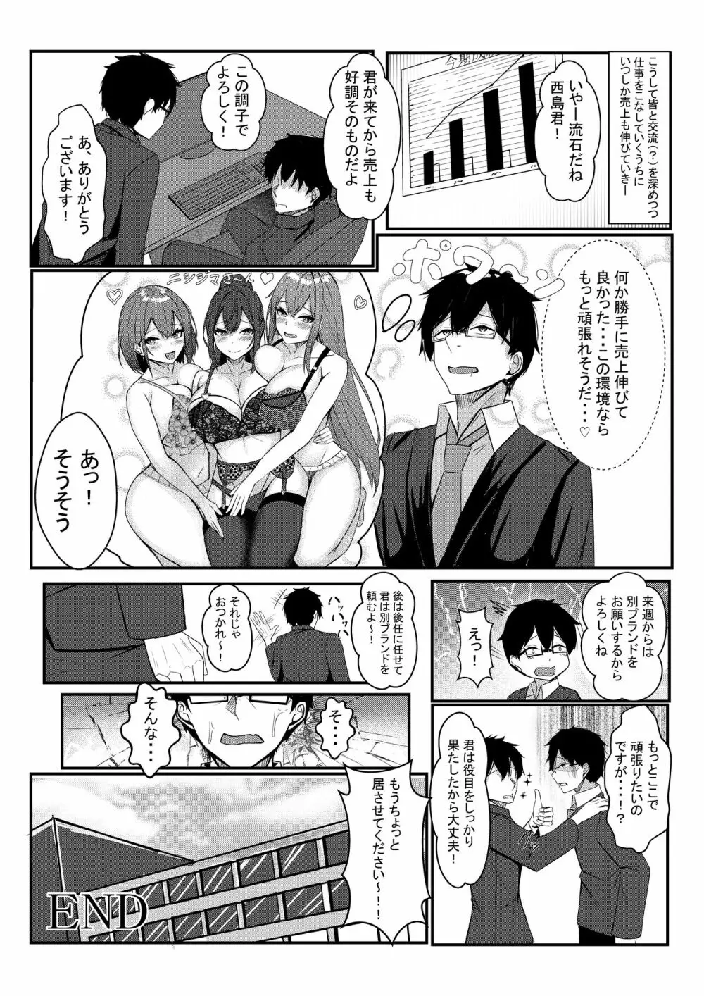 今日からレディース下着ブランドのプロデューサーを任されました。 Page.52