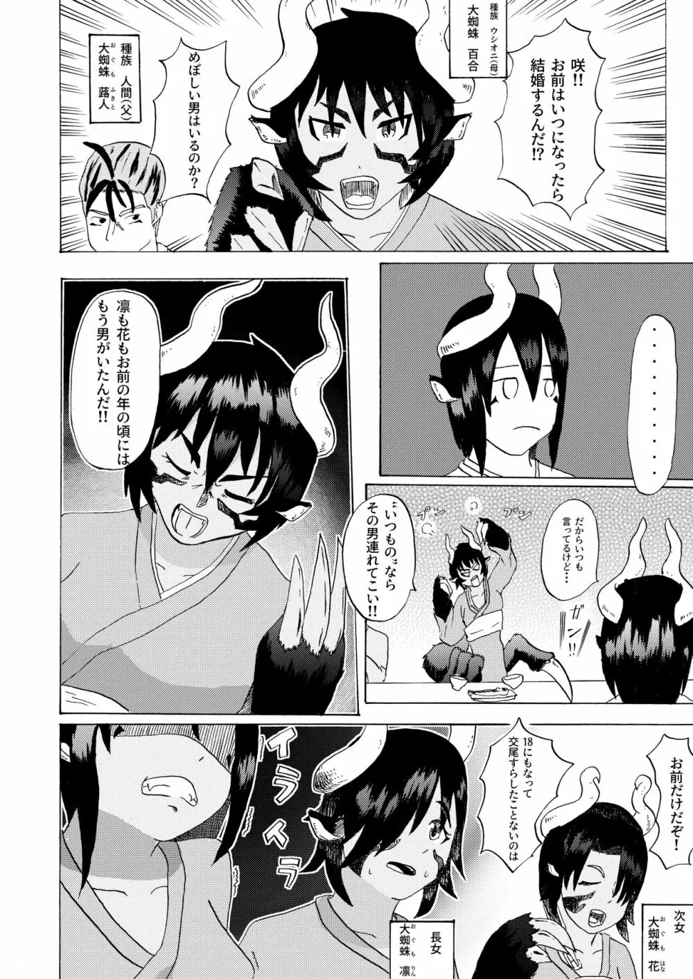 僕と魔物の馴れ初めばなし ウシオニ編 Page.6