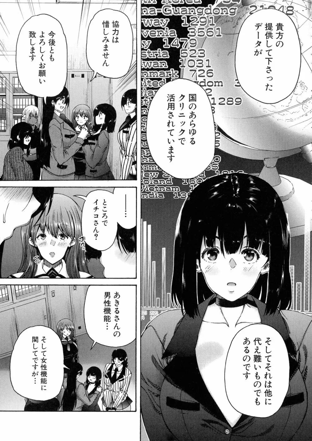 ふたなり娘と学園ハーレム Page.134