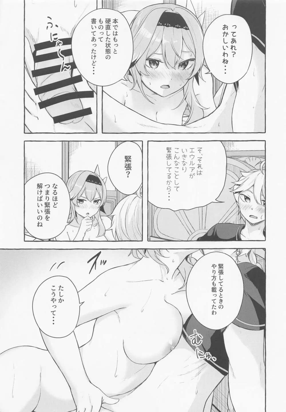 エウルアの溶解反応 Page.10