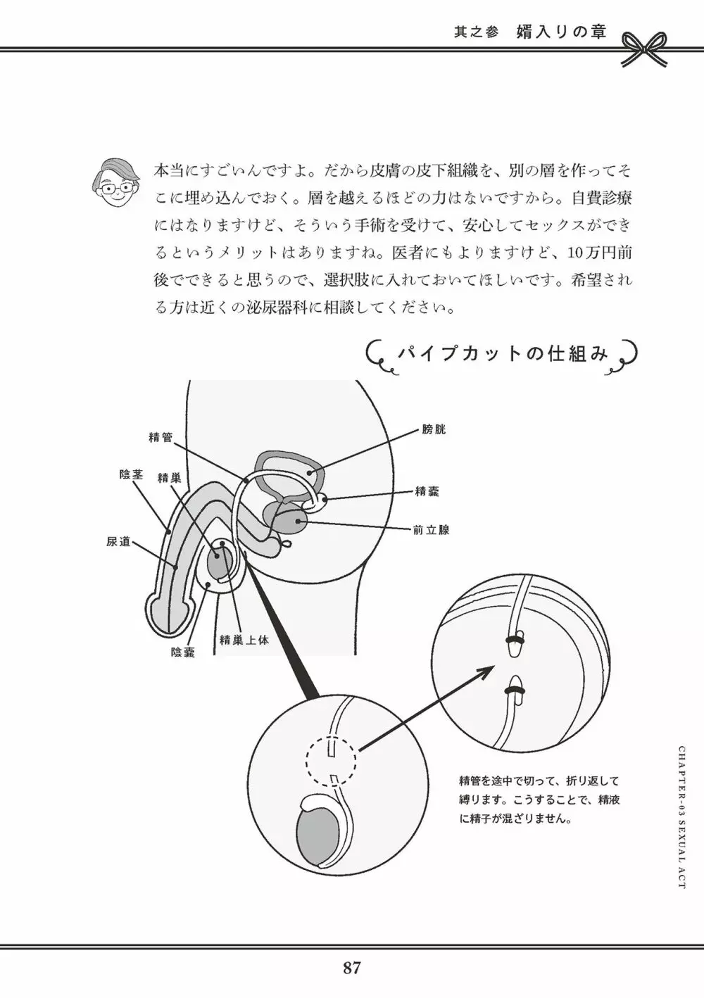 花魁VTuber由宇霧 みんなで学ぶ性教育 Page.89