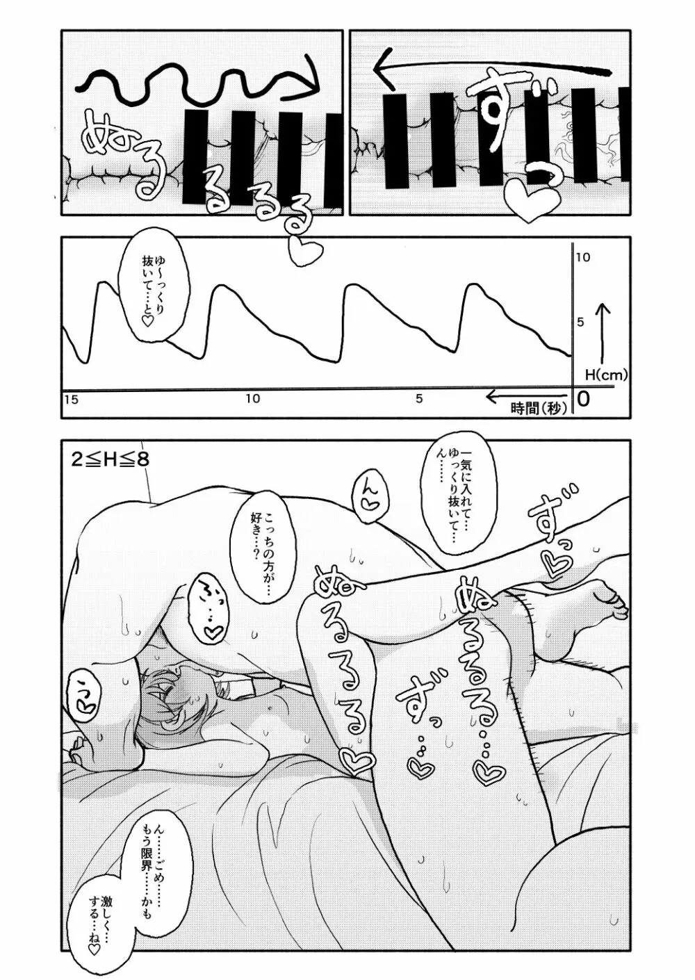 おさとうあまあま Hの法則! Page.68