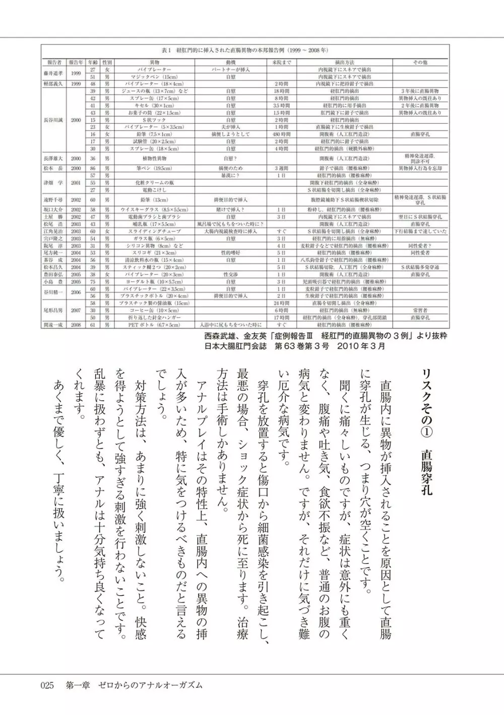 基礎から学ぶアナルオーガズム Page.27