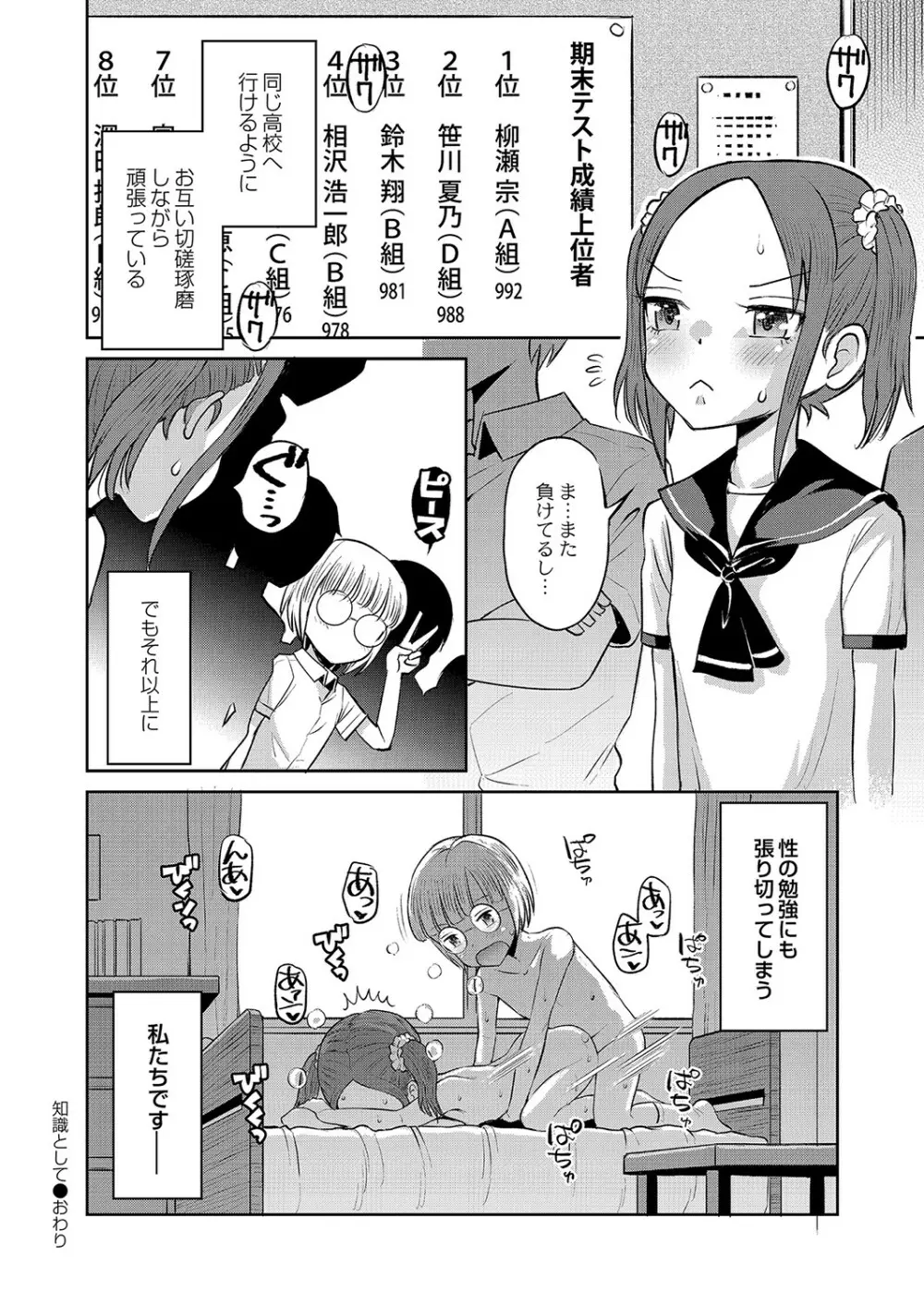 止まぬ性への好奇心 Page.125