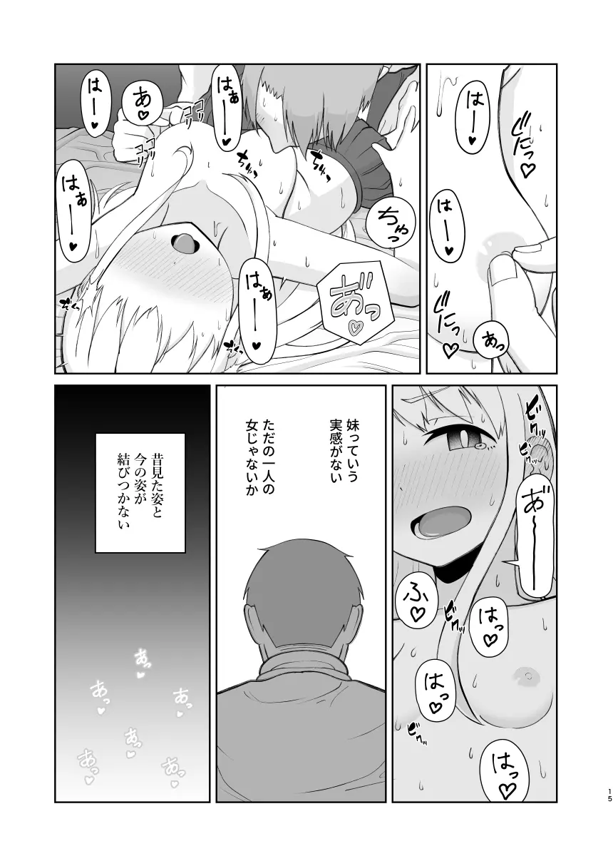 受験で上京した妹と Page.15