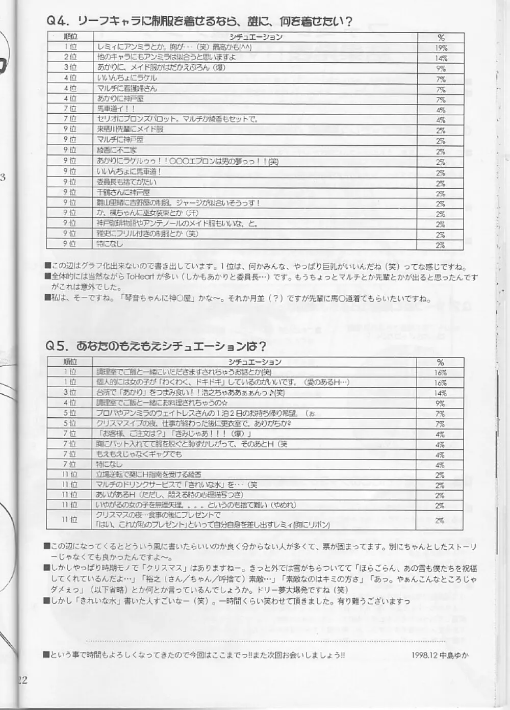 制服王3 Page.22