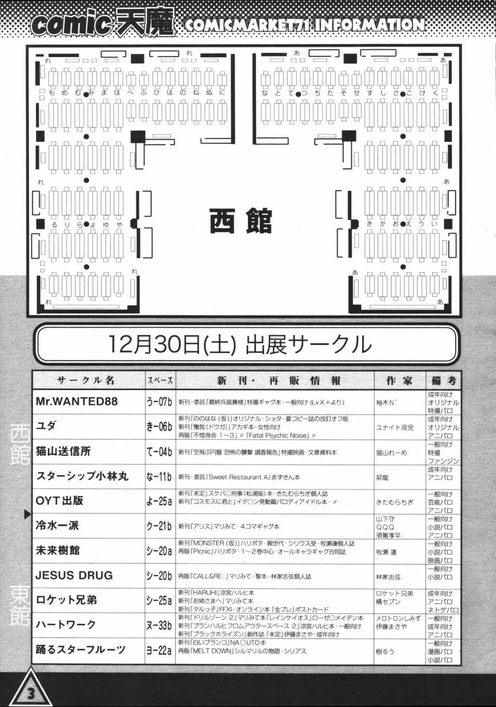 COMIC 天魔 2007年1月号 Page.332