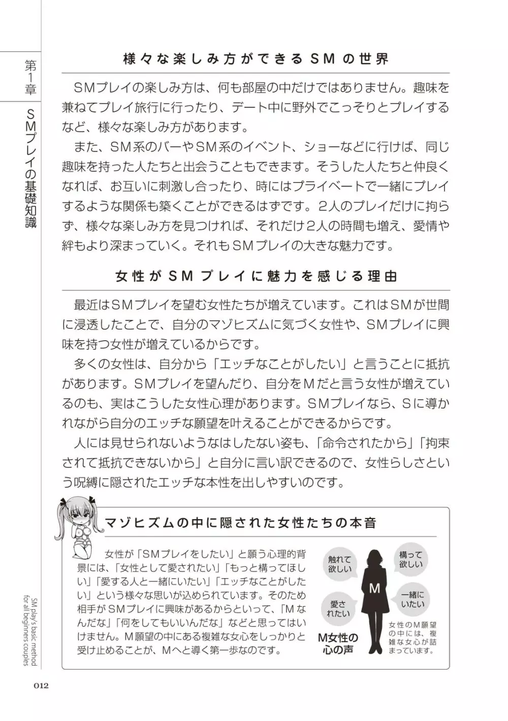 いますぐデキる 図説SMプレイマニュアル Page.12