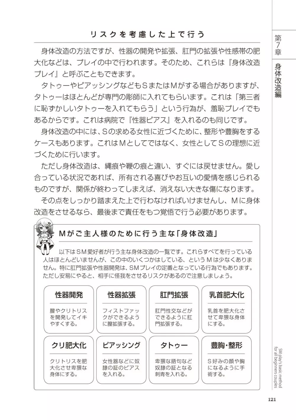 いますぐデキる 図説SMプレイマニュアル Page.121