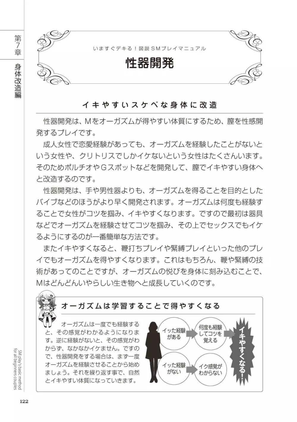 いますぐデキる 図説SMプレイマニュアル Page.122