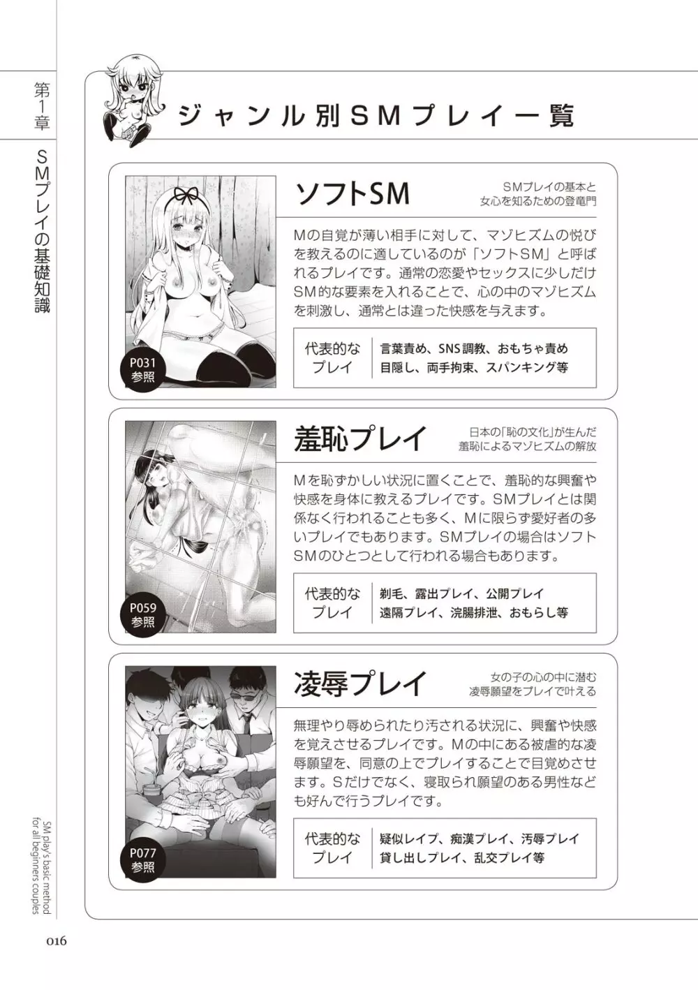 いますぐデキる 図説SMプレイマニュアル Page.16