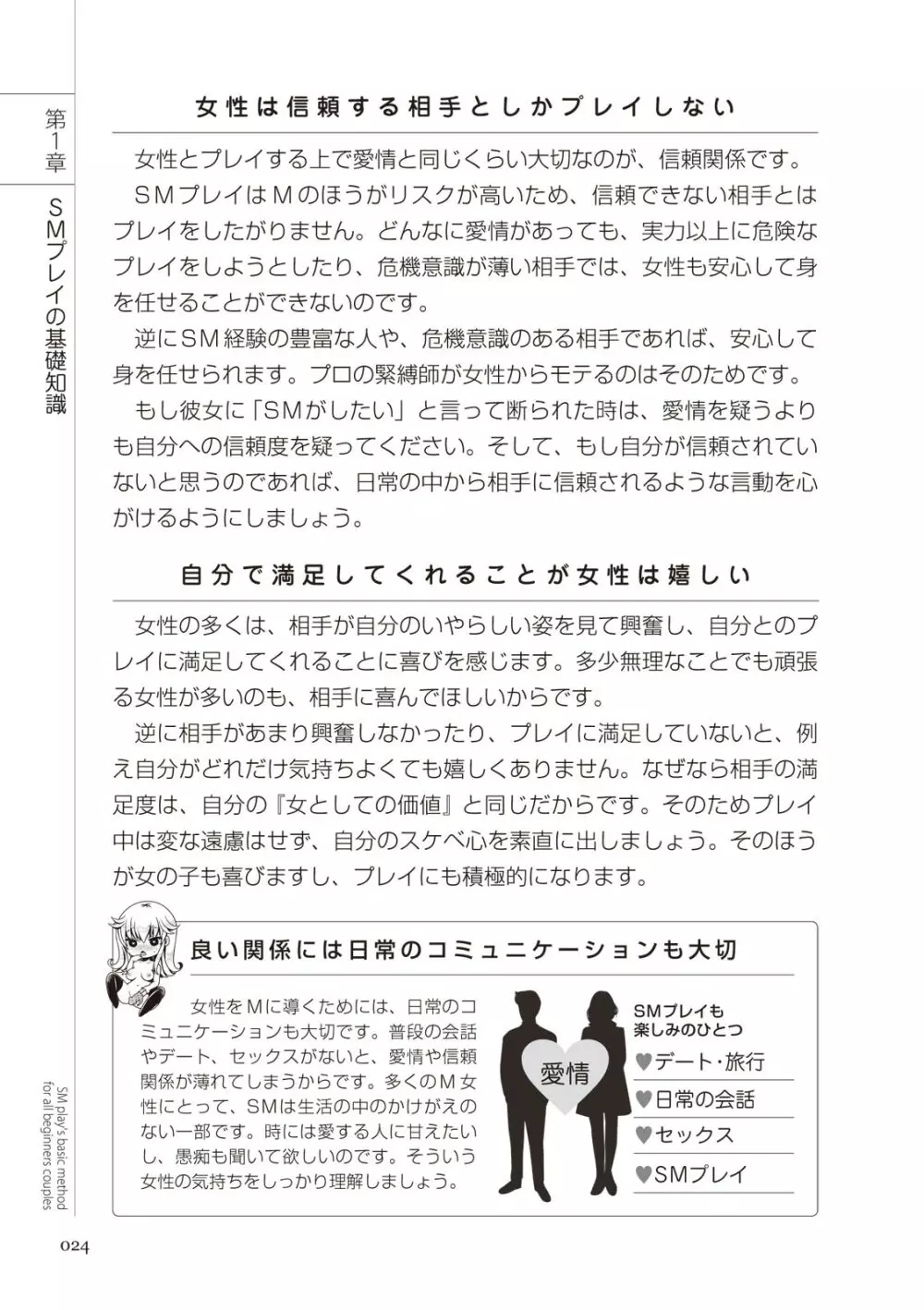 いますぐデキる 図説SMプレイマニュアル Page.24