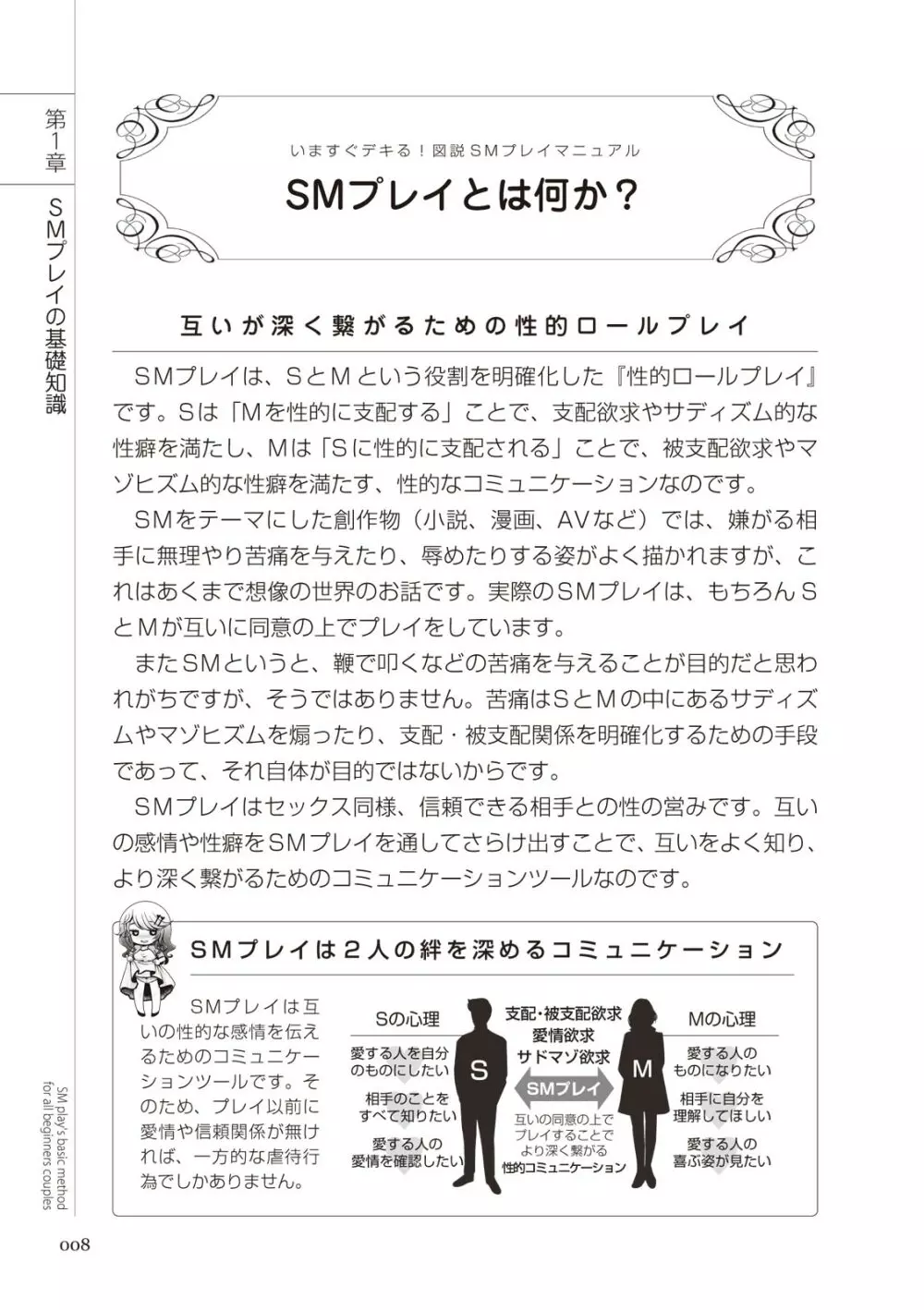 いますぐデキる 図説SMプレイマニュアル Page.8