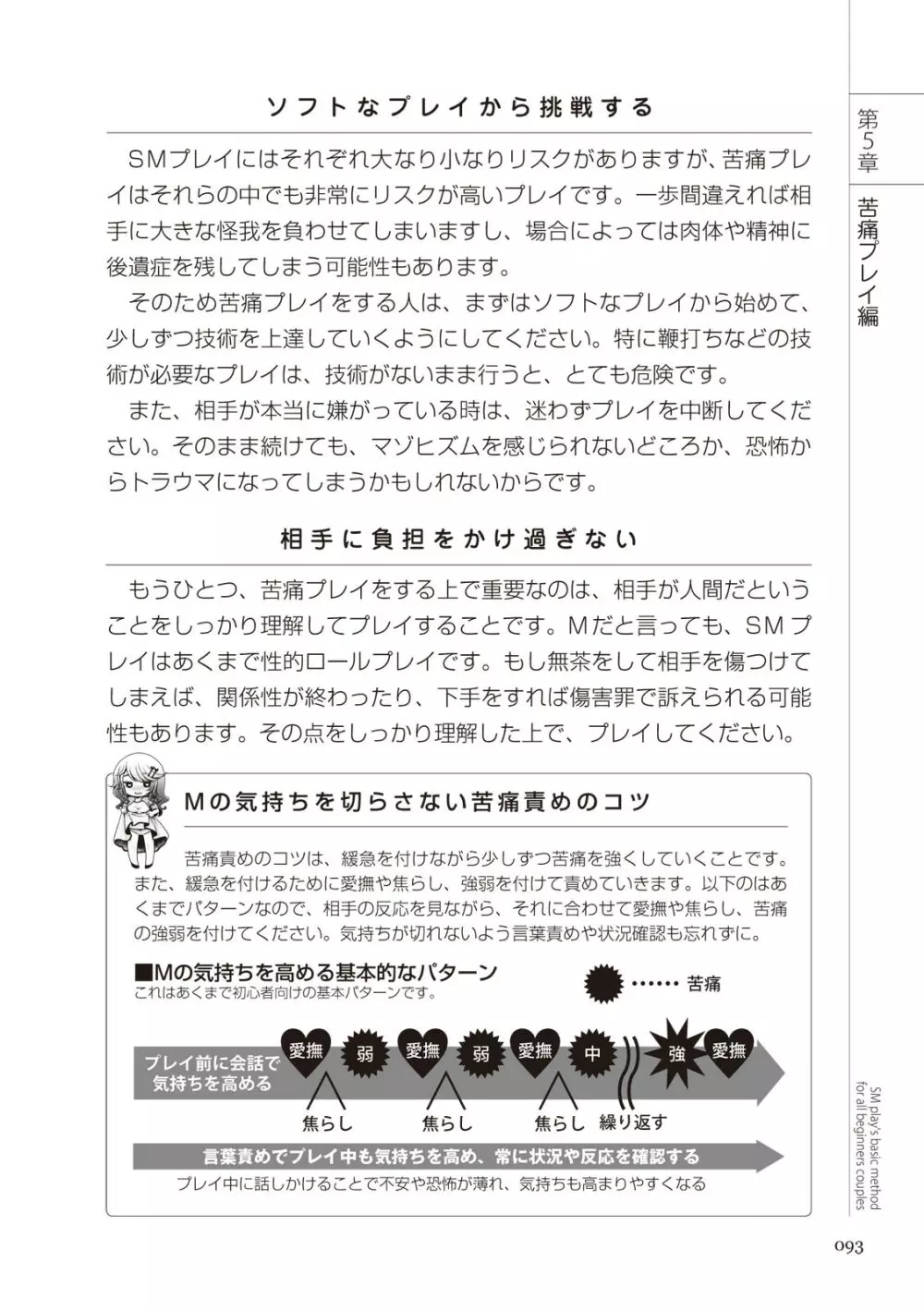 いますぐデキる 図説SMプレイマニュアル Page.93
