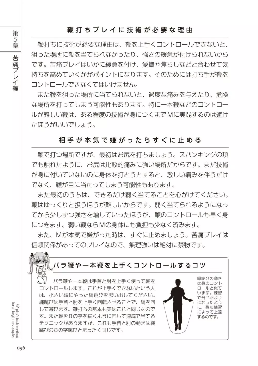 いますぐデキる 図説SMプレイマニュアル Page.96