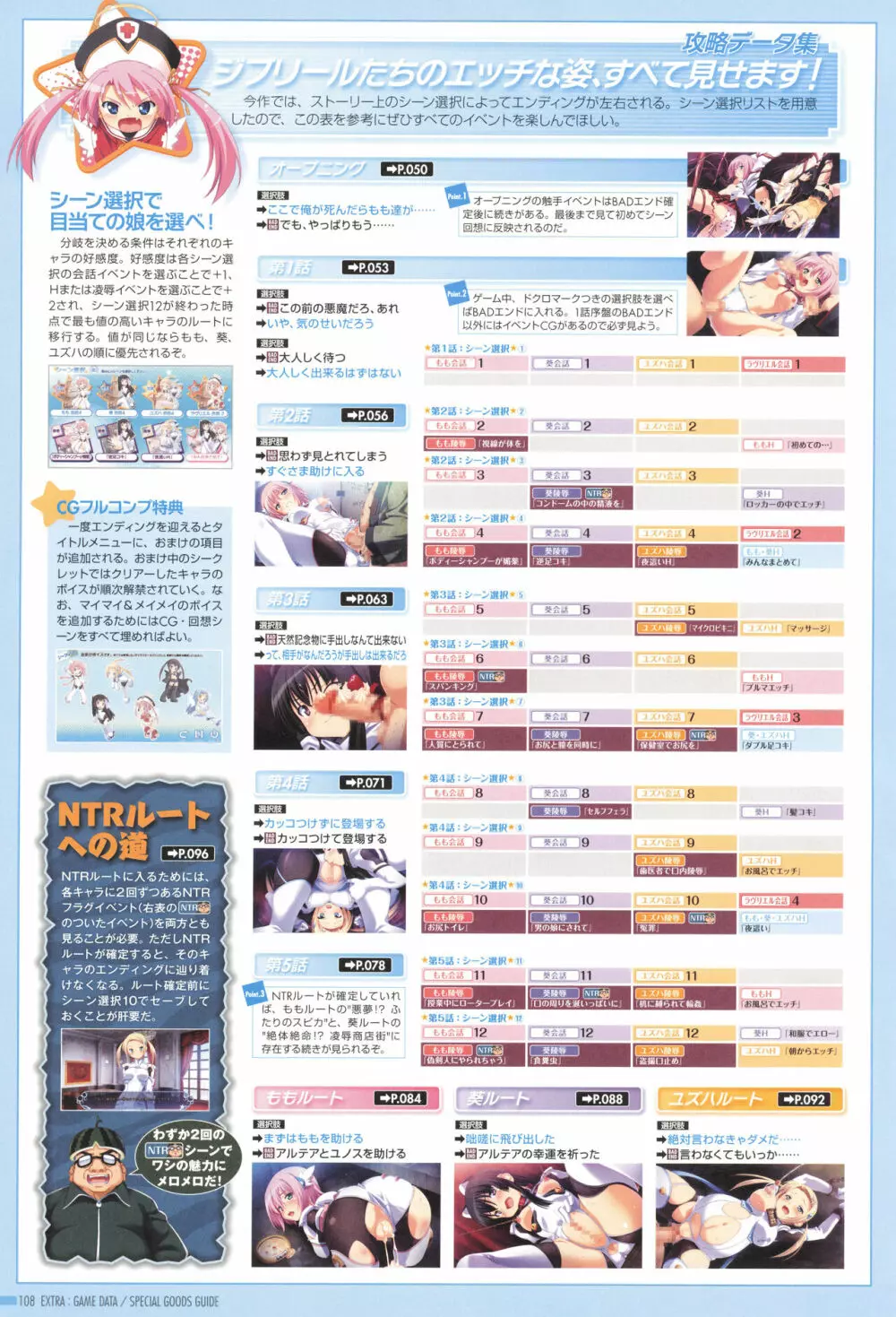 アニメムック 魔界天使ジブリール4 ビジュアルファンブック Page.112