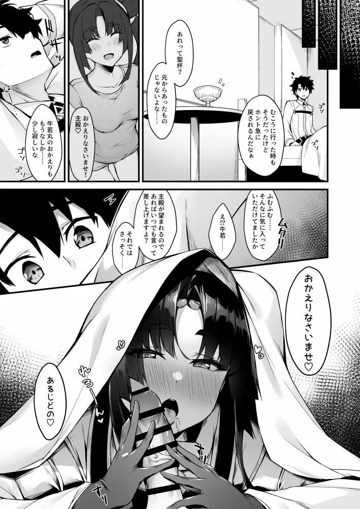 牛若丸と暮らすだけ2 Page.20