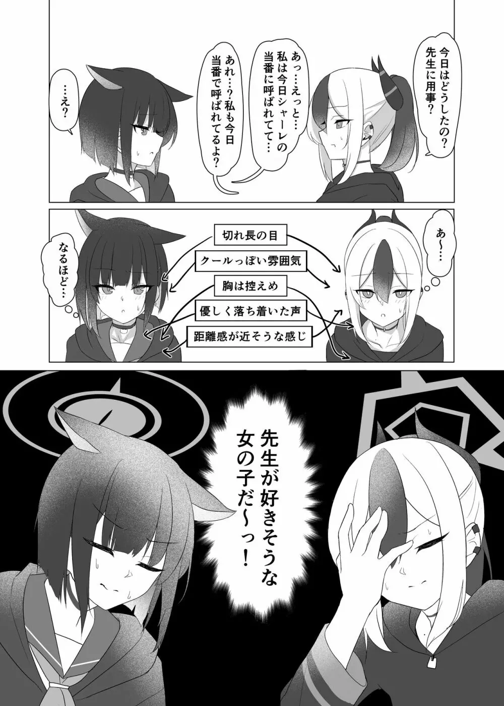 彼女?彼女! Page.14