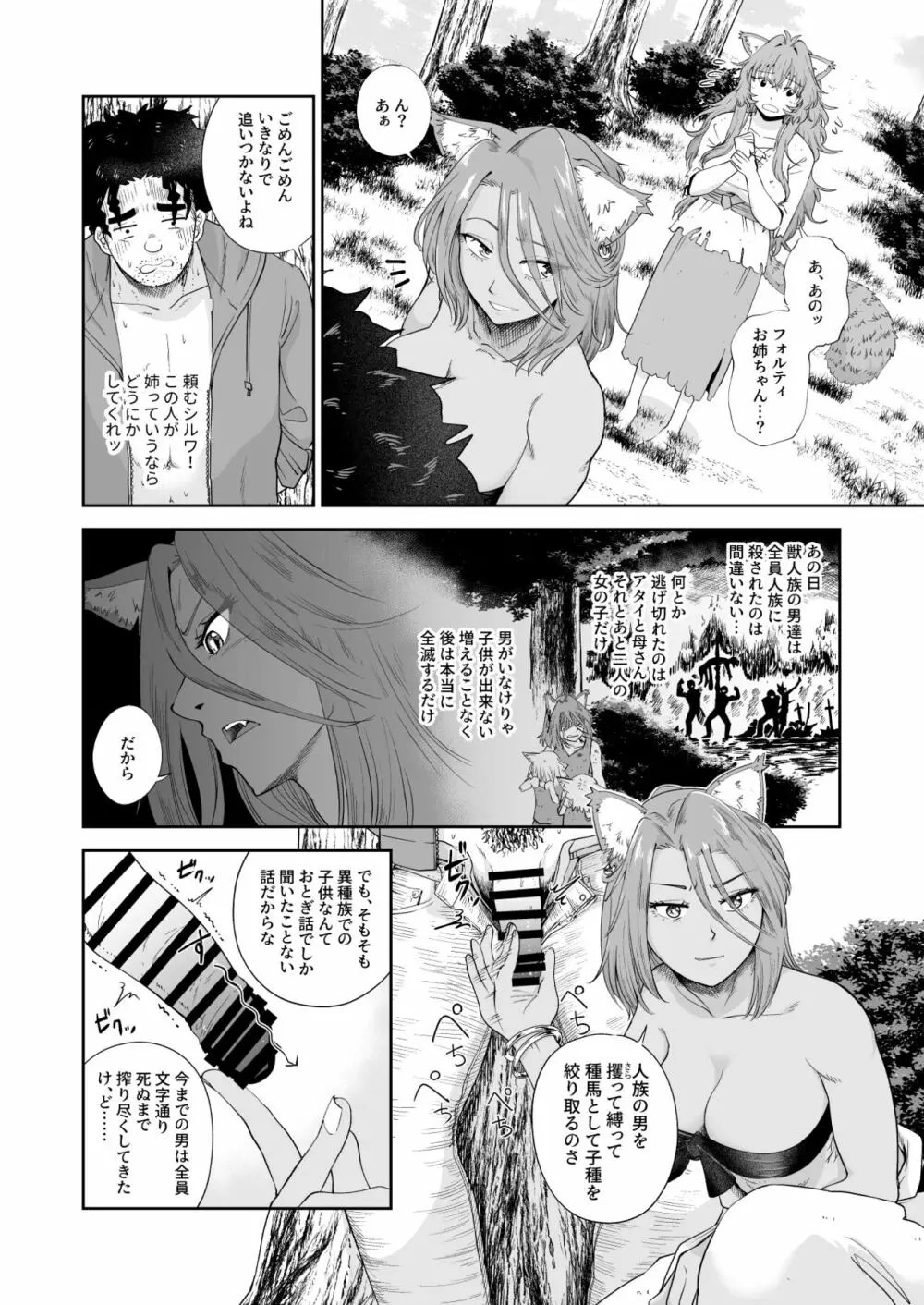 ケモ耳娘とゼロから性活2 Page.8