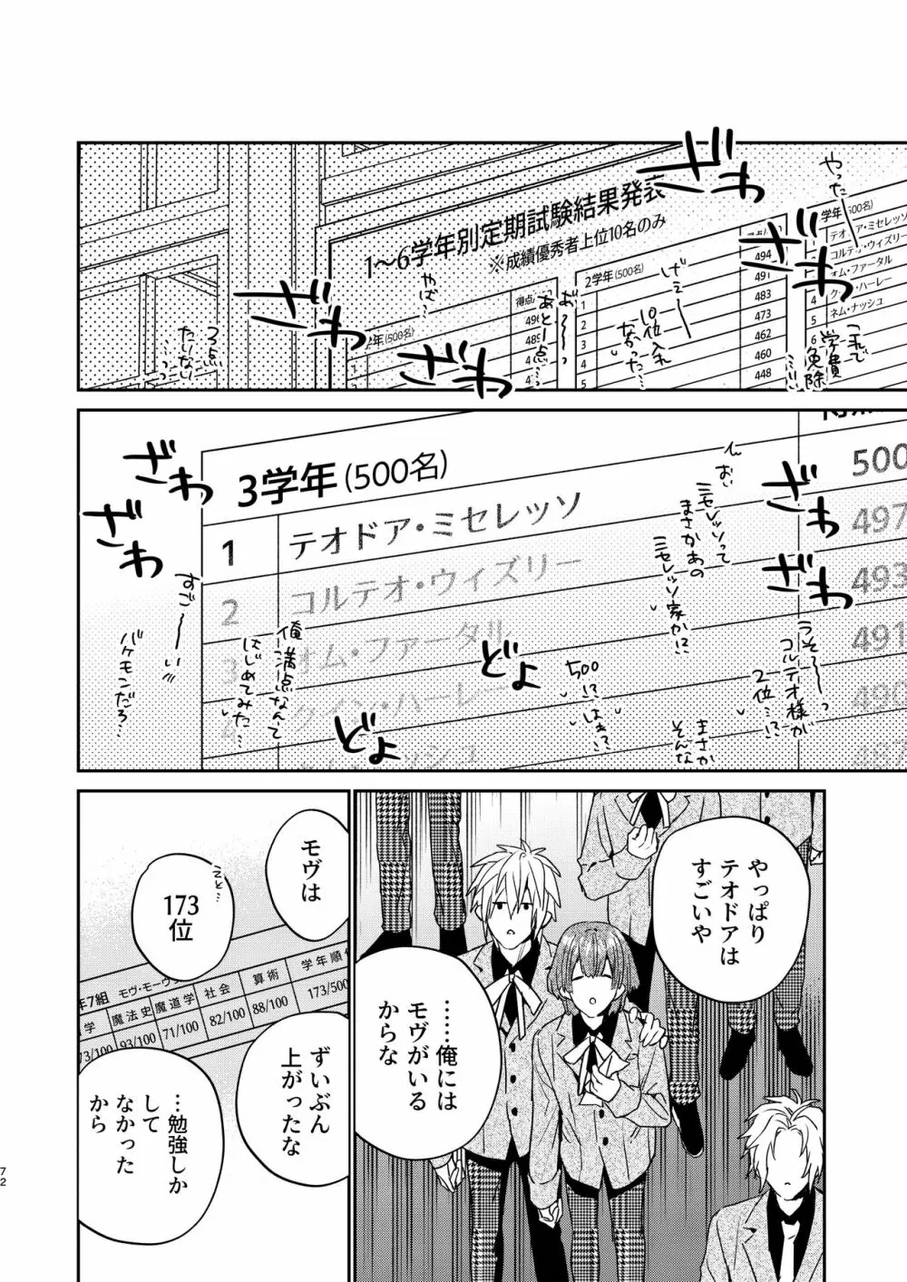 転生モブはblゲーの世界でハメられ攻略されました 3 同人誌 エロ漫画 Nyahentai