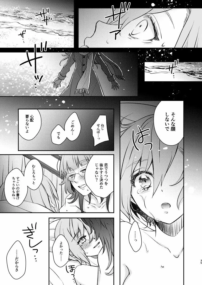 ばかになってもいいかしら? Page.37