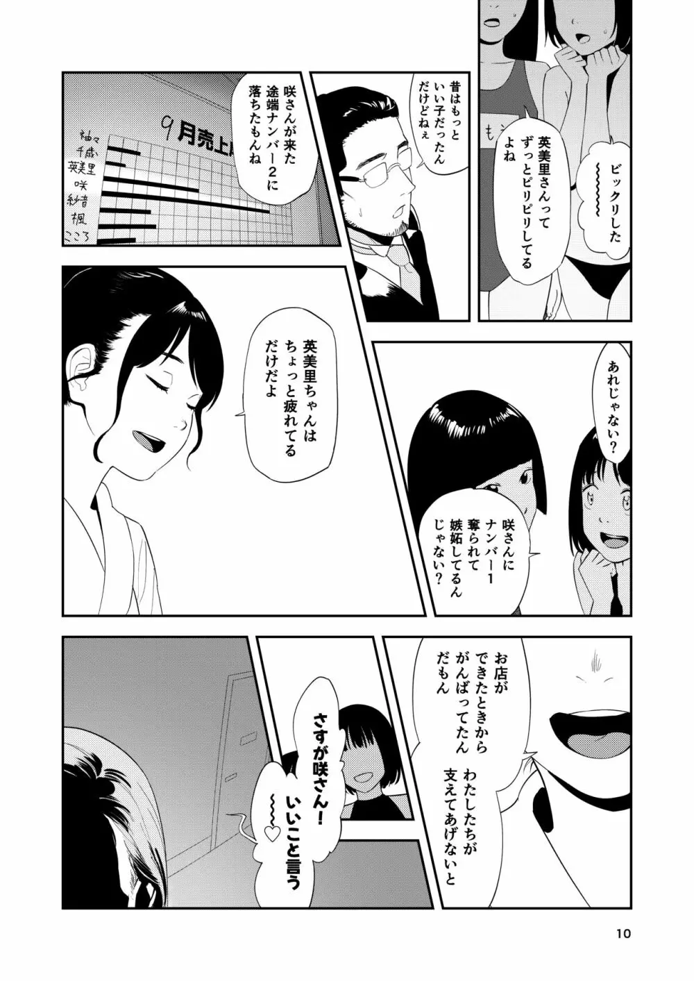 ロリータ・コンプレックス Page.10