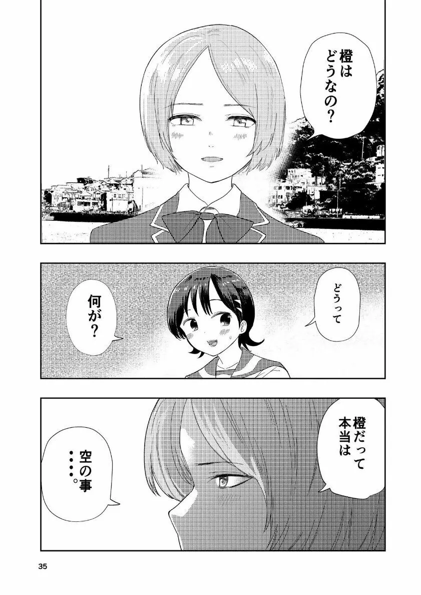 肌色の青春 04 (前編) Page.36
