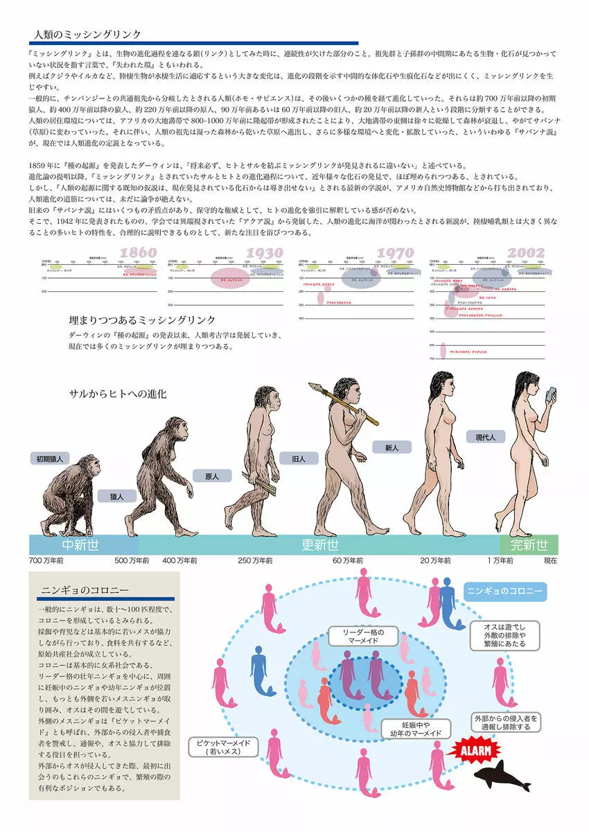 ビッチマーメイド 01-18 Page.85