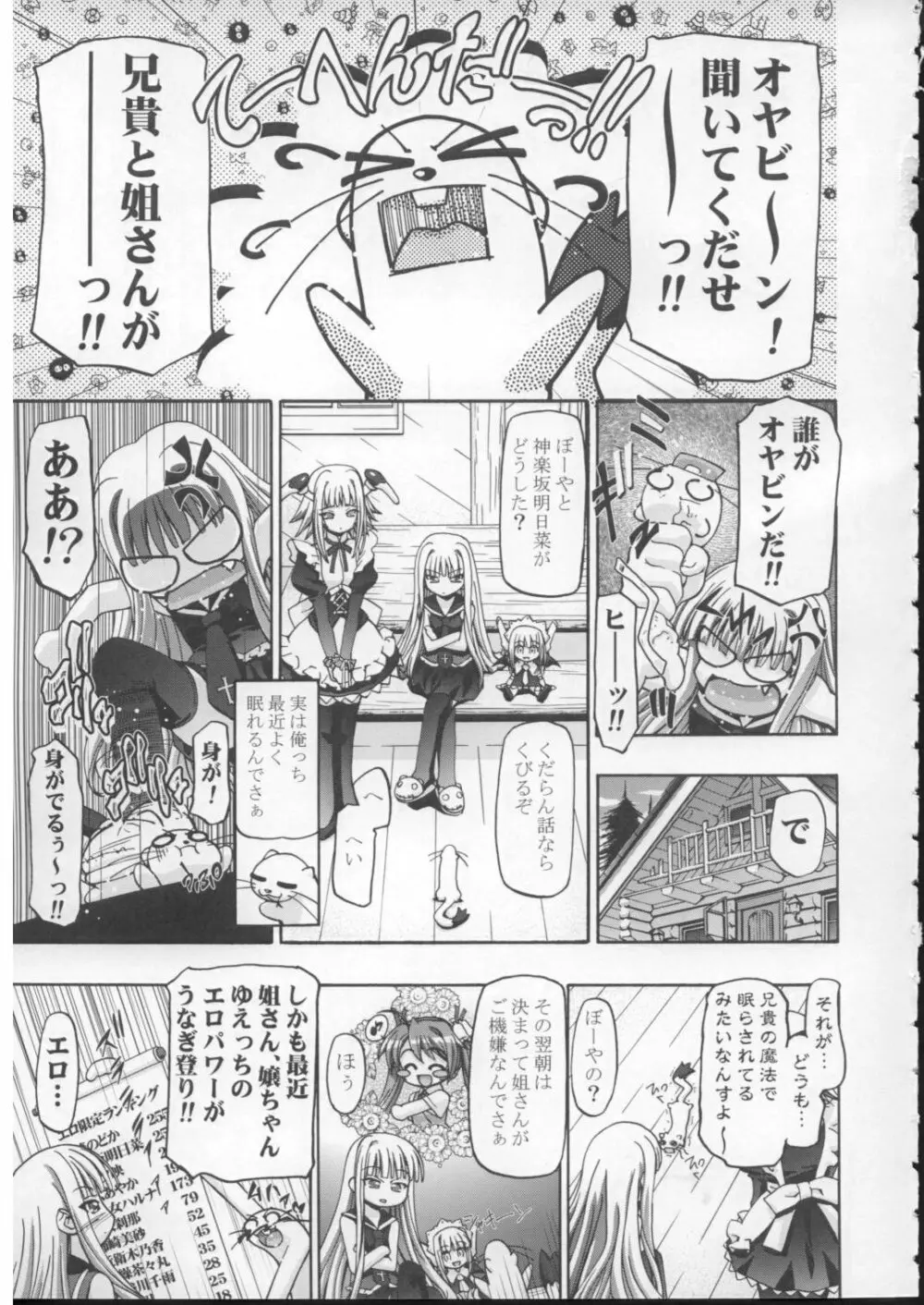 エヴァにゃんご乱心 2 Page.2