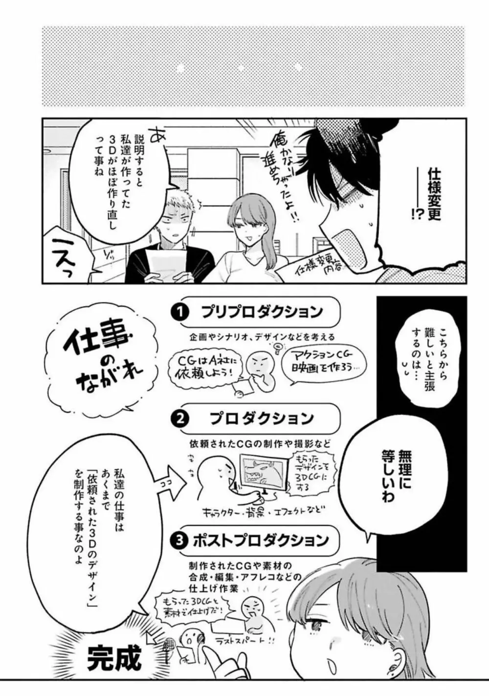 先輩、断じて恋では！ Page.64