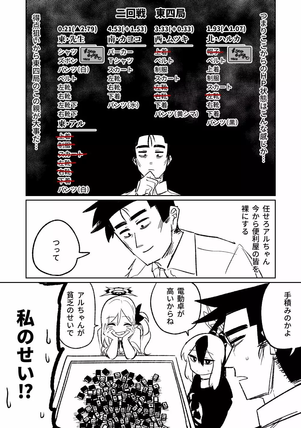 便利屋68脱衣麻雀 壱～三回戦～ Page.9