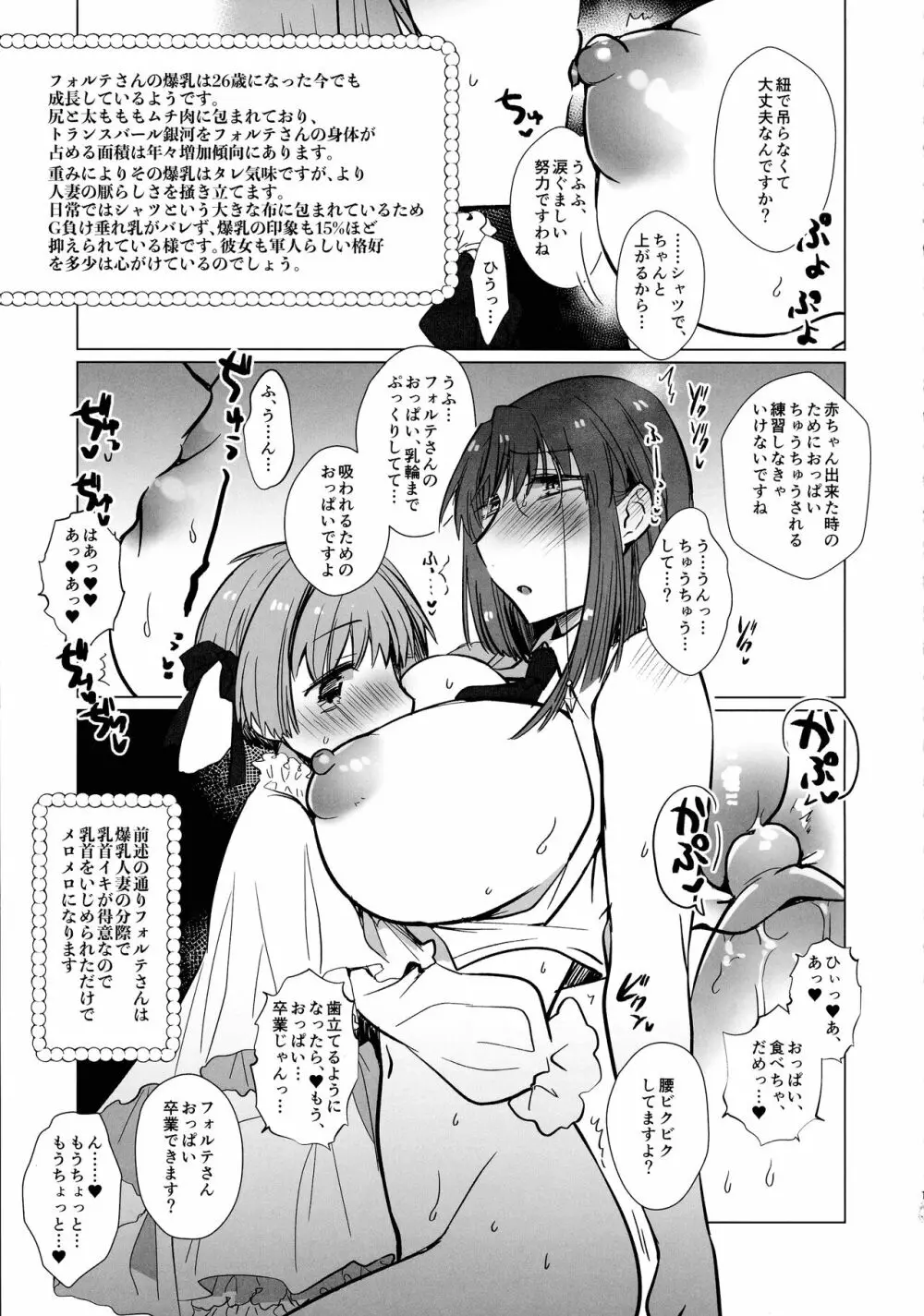 寝ても覚めてもフォルテ・シュトーレン Page.122