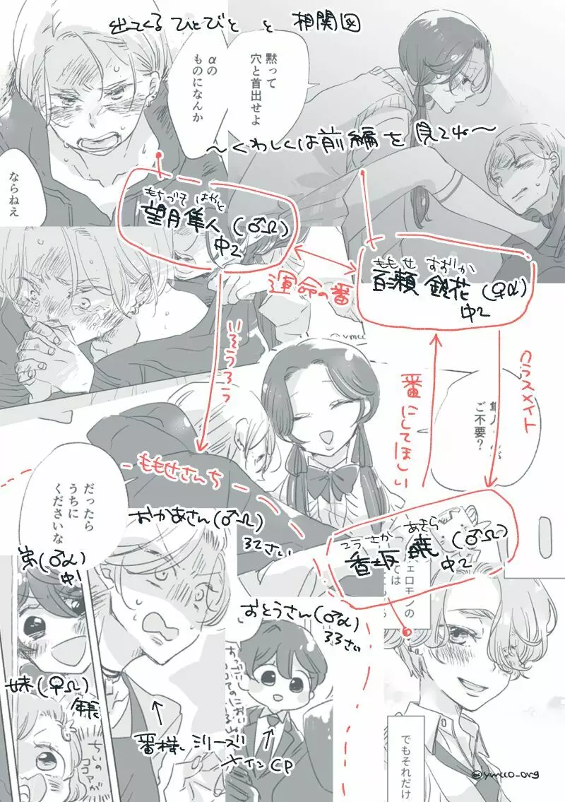 【創作】親愛なる運命の番様【オメガバース】 #32: 【創作男女】ももせさんちの長女の番(後)【オメガバース】 Page.2