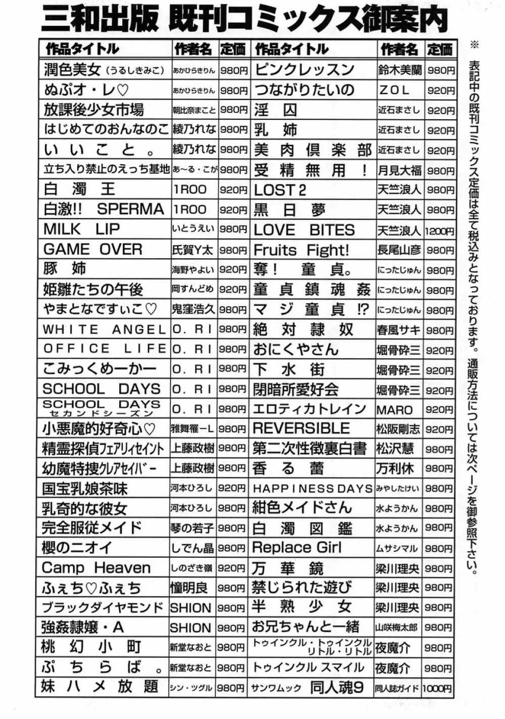 コミック・マショウ 2005年6月号 Page.224