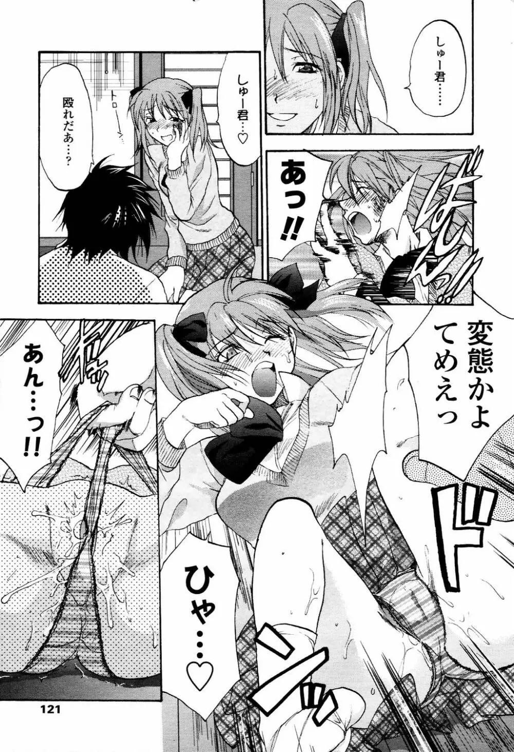 COMIC TENMA 2006-04 Page.118