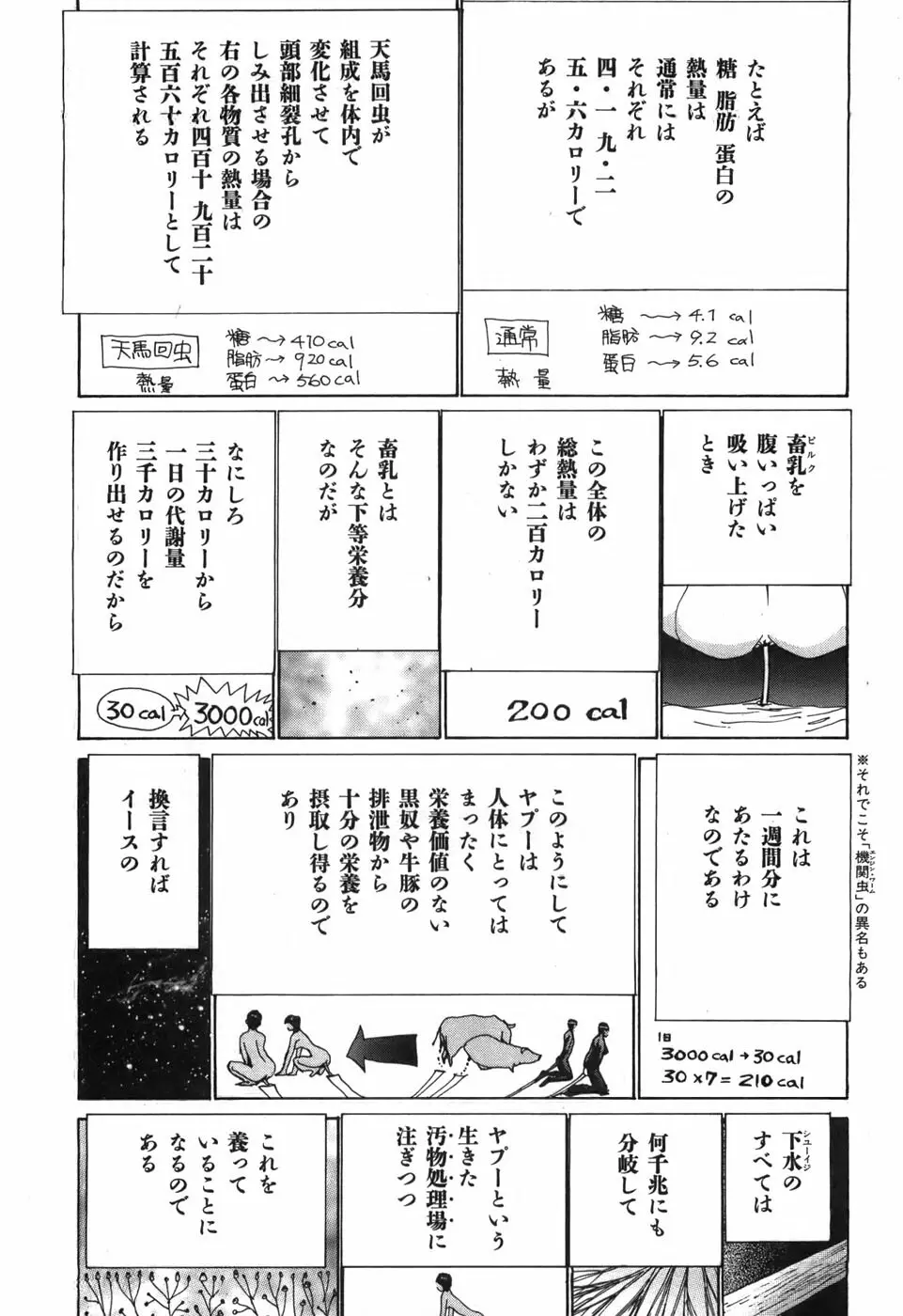 家畜人ヤプー Page.60