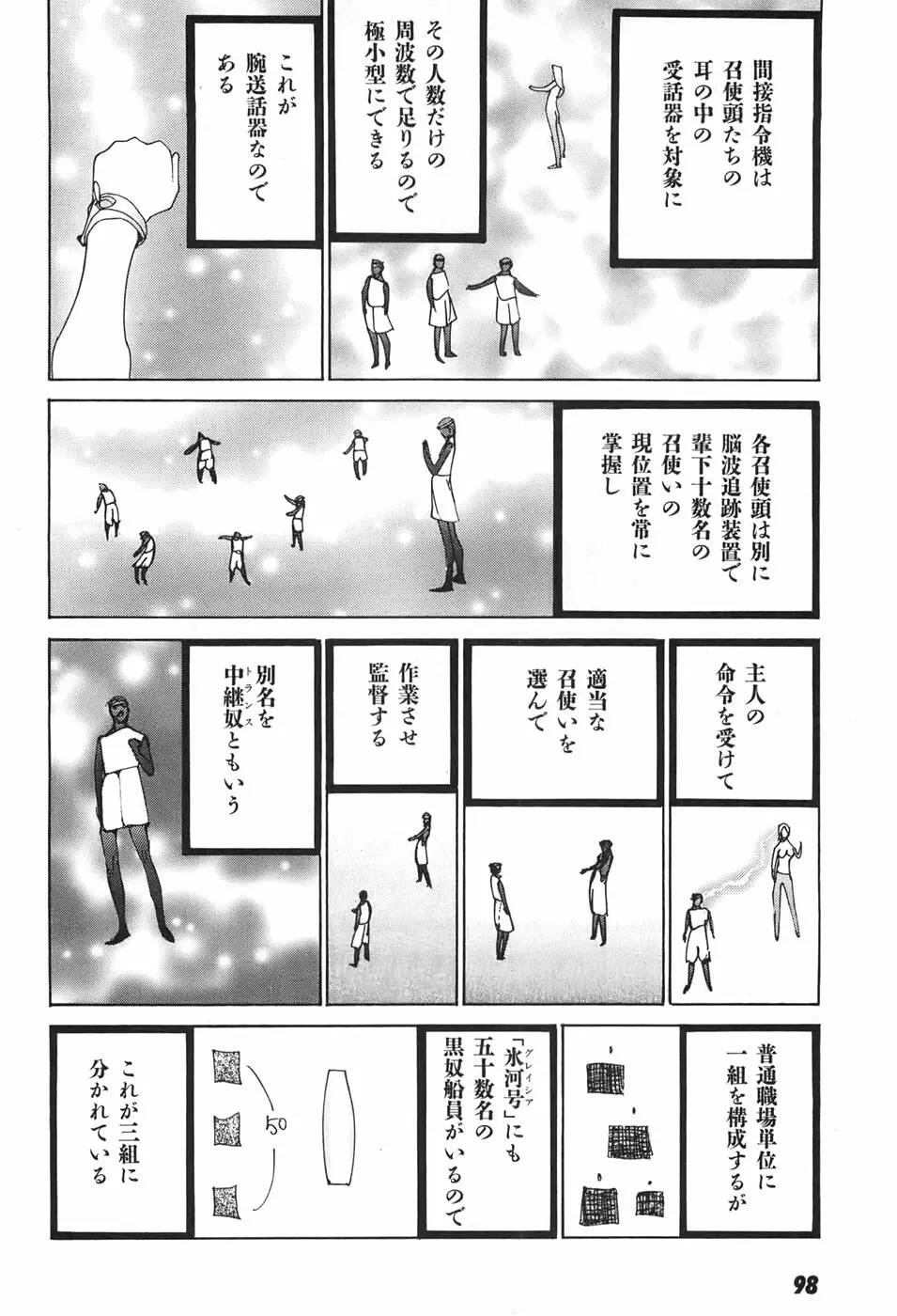 家畜人ヤプー Page.102