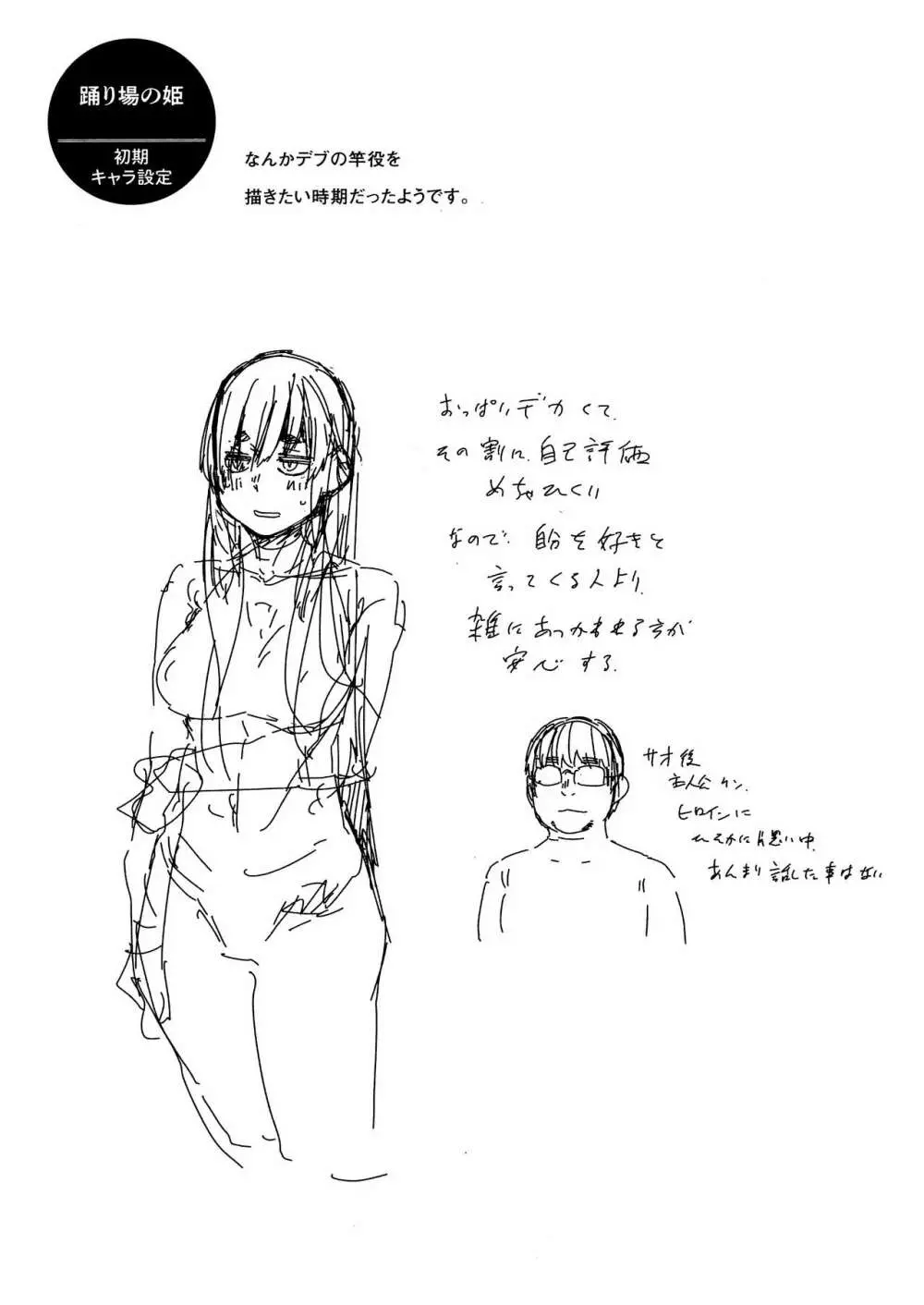 Sweet and Hot Page.215