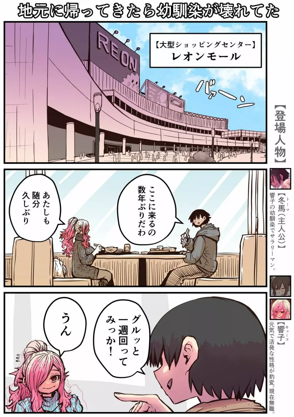 地元に帰ってきたら幼馴染が壊れてた Page.66