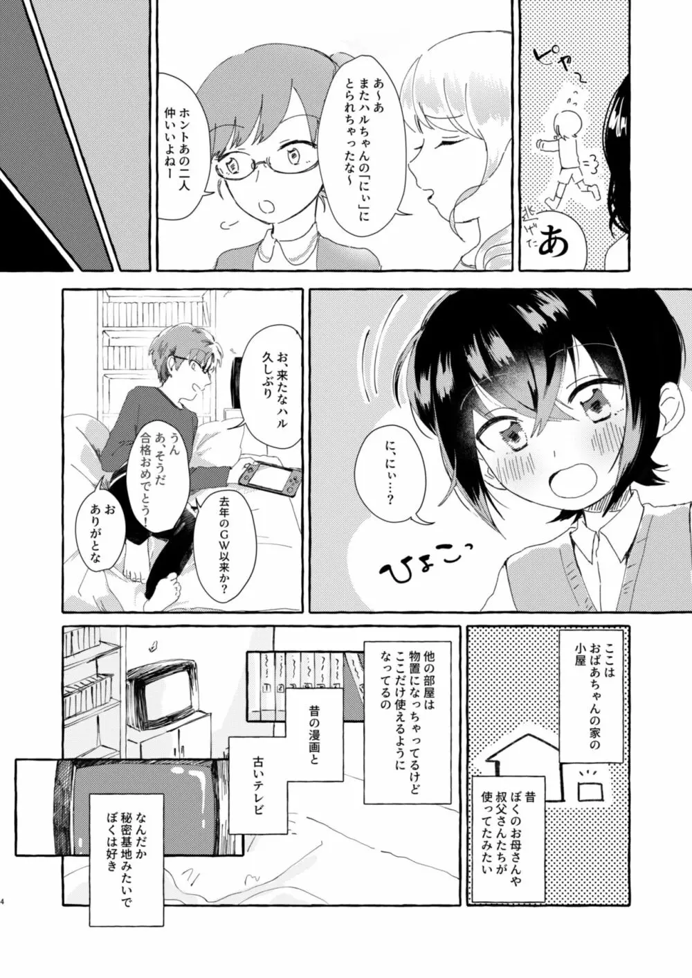 にぃにおしえてほしいコト Page.3