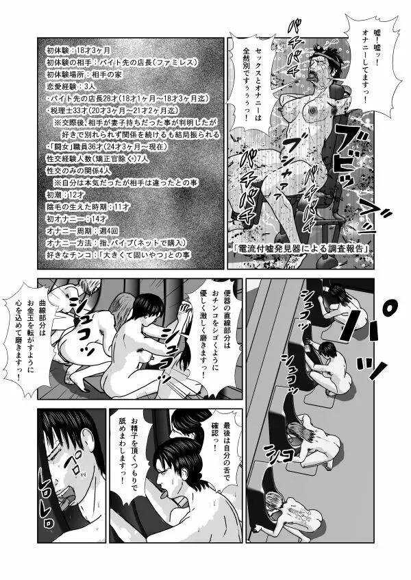 奴隷闘女3 Page.89